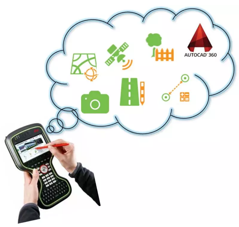 Captivate手簿軟件，集成三維視圖、智能編碼、隱蔽點測量、拍照